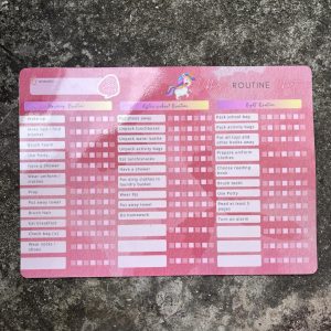 Reward Charts